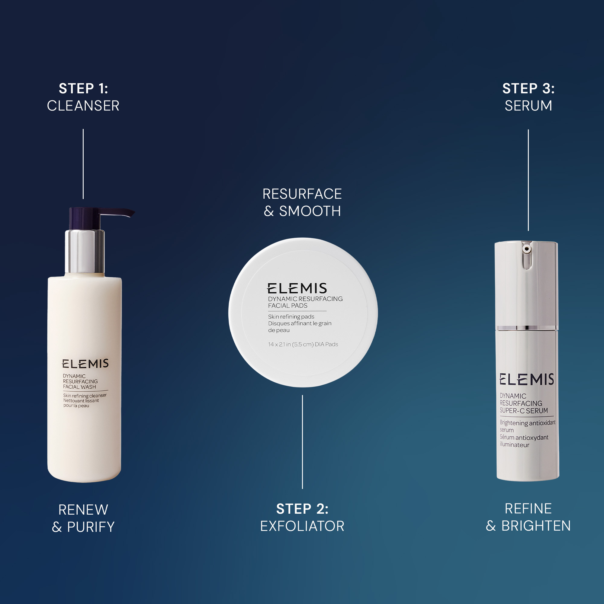 Тріо для сяйва шкіри ELEMIS Glow Bright Resurfacing Trio Kit